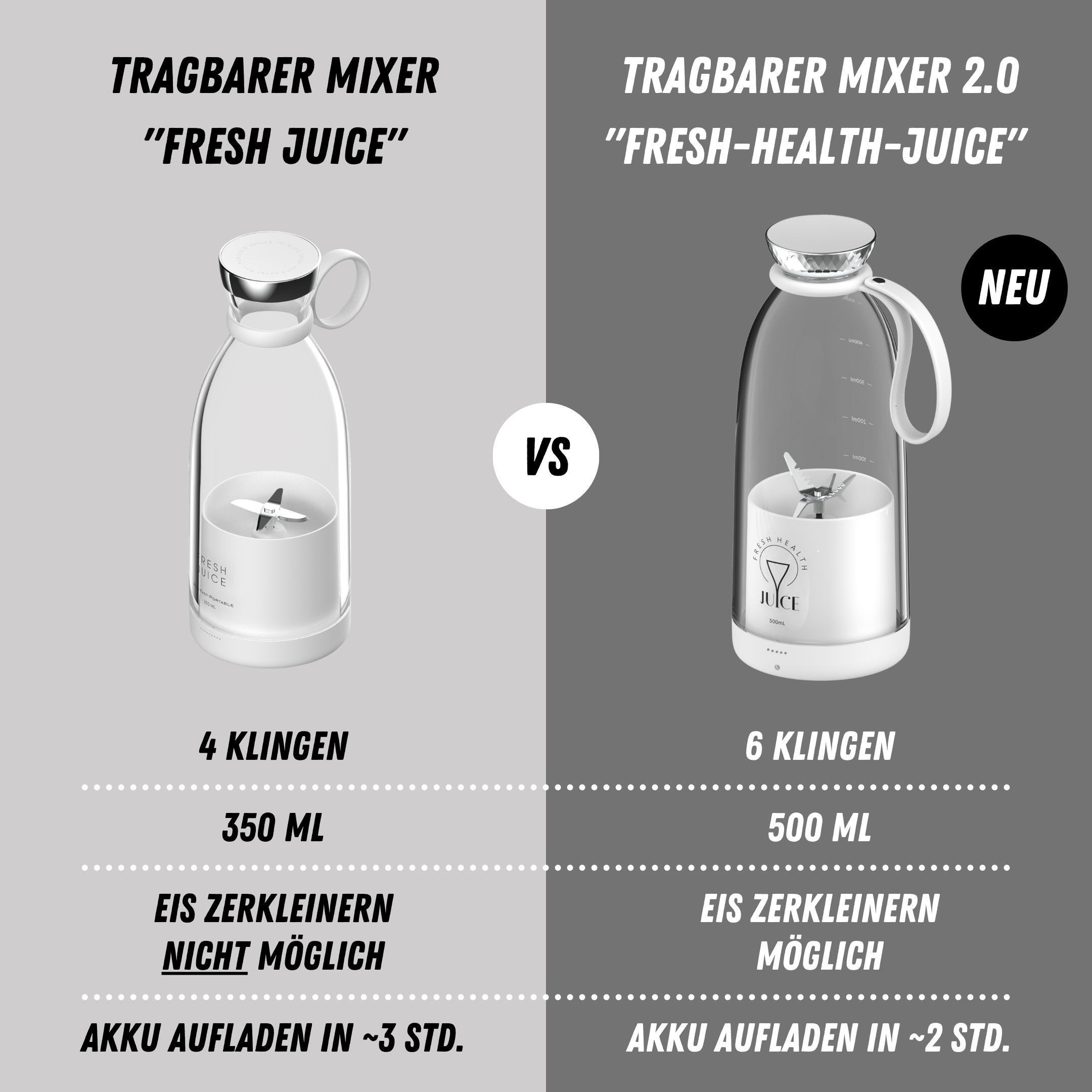 Tragbarer Mixer 2.0 "fresh-health-juice"